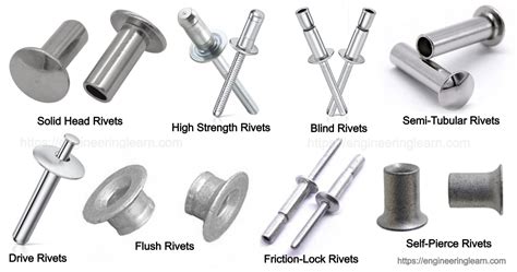 types of rivets and uses